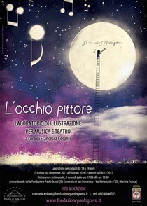 L’occhio pittore