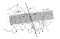Variazioni novecentesche