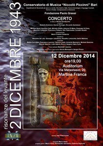 Risonanze del Levante