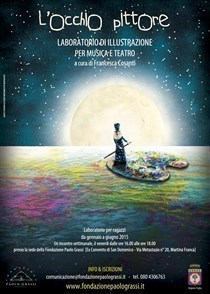 L’occhio pittore – 2015